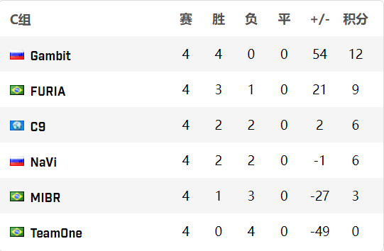 王者荣耀空空儿最佳装备搭配指南