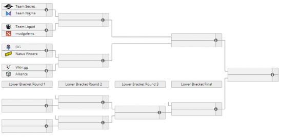英雄联盟荣获最佳电竞游戏 Faker获最佳电竞选手称号